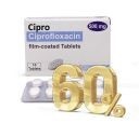 Cipro Jenerik